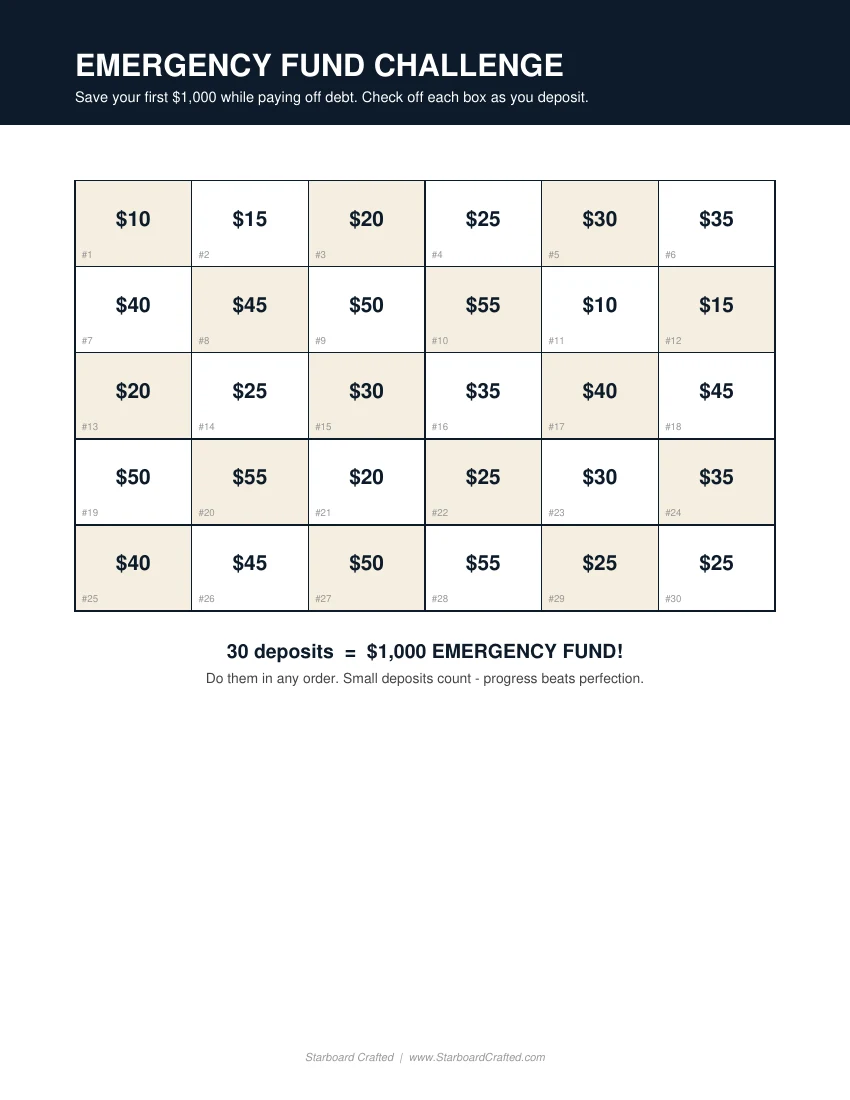 Emergency fund challenge