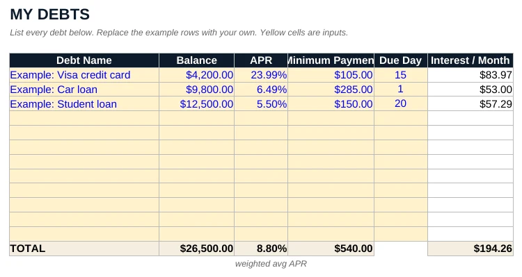My Debts tab