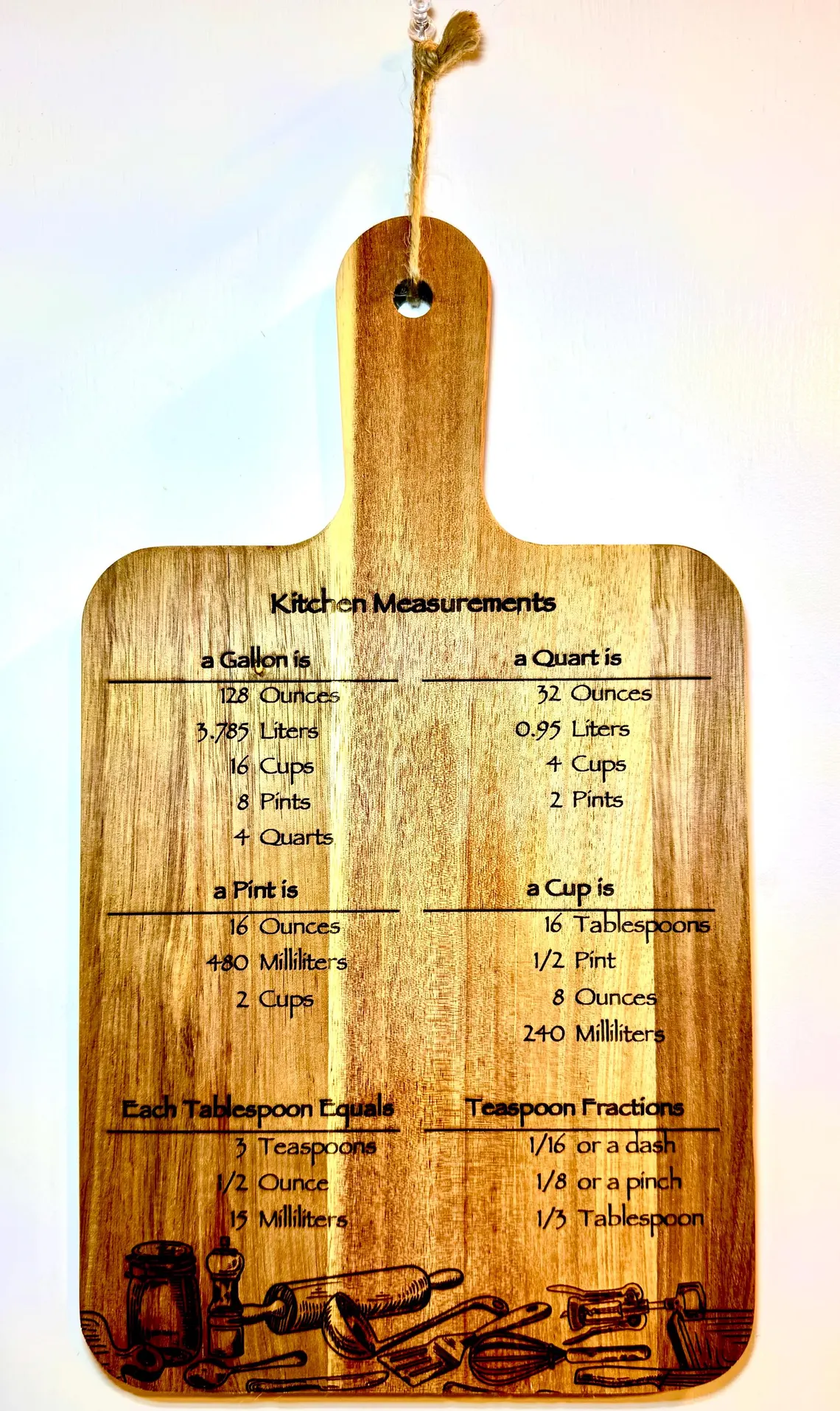 Kitchen measurements board